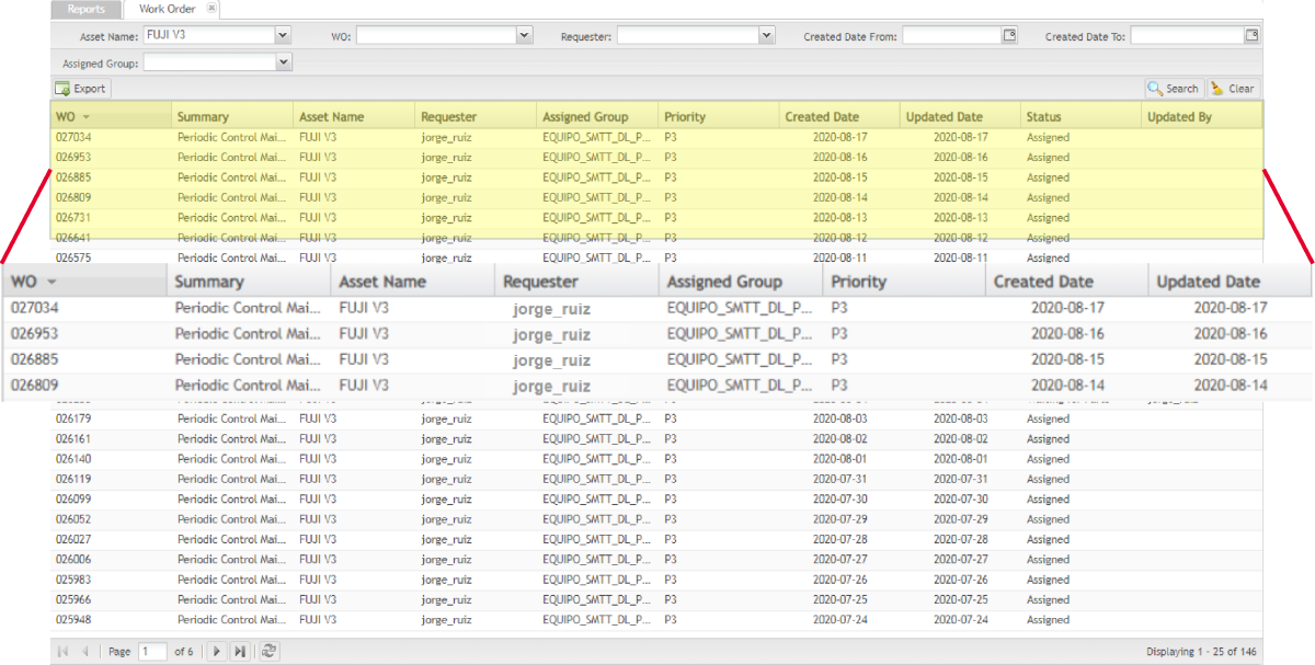 Cmms Inventory Tracking 5 Benefits of A Computerized Maintenance Management System (CMMS ...